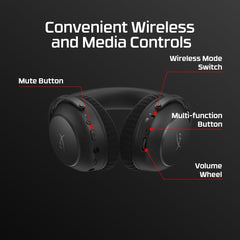 Black wireless gaming headphones with labeled controls on a dark background